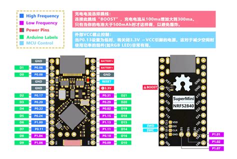 nrf52840 nano